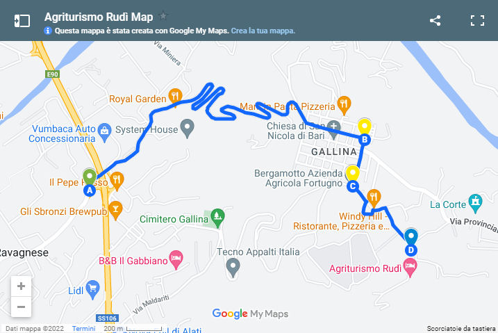 Percorso corretto Rudì